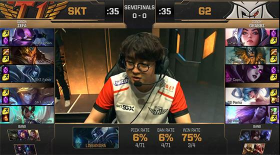 阵容结构上 阵容结构上