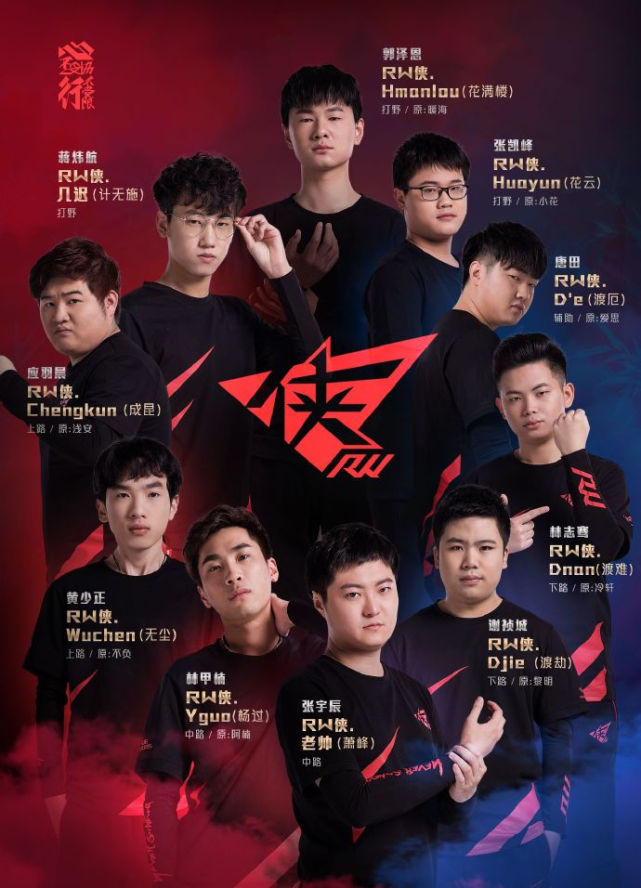 干扰投射 干扰投射
